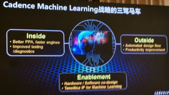 軟件自動(dòng)設(shè)計(jì)芯片要來了？EDA工具廠商跑步擁抱人工智能與基礎(chǔ)軟件開發(fā)