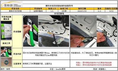全新科魯茲倒車補(bǔ)光燈安裝與維護(hù) SOP作業(yè)指導(dǎo)書(shū)